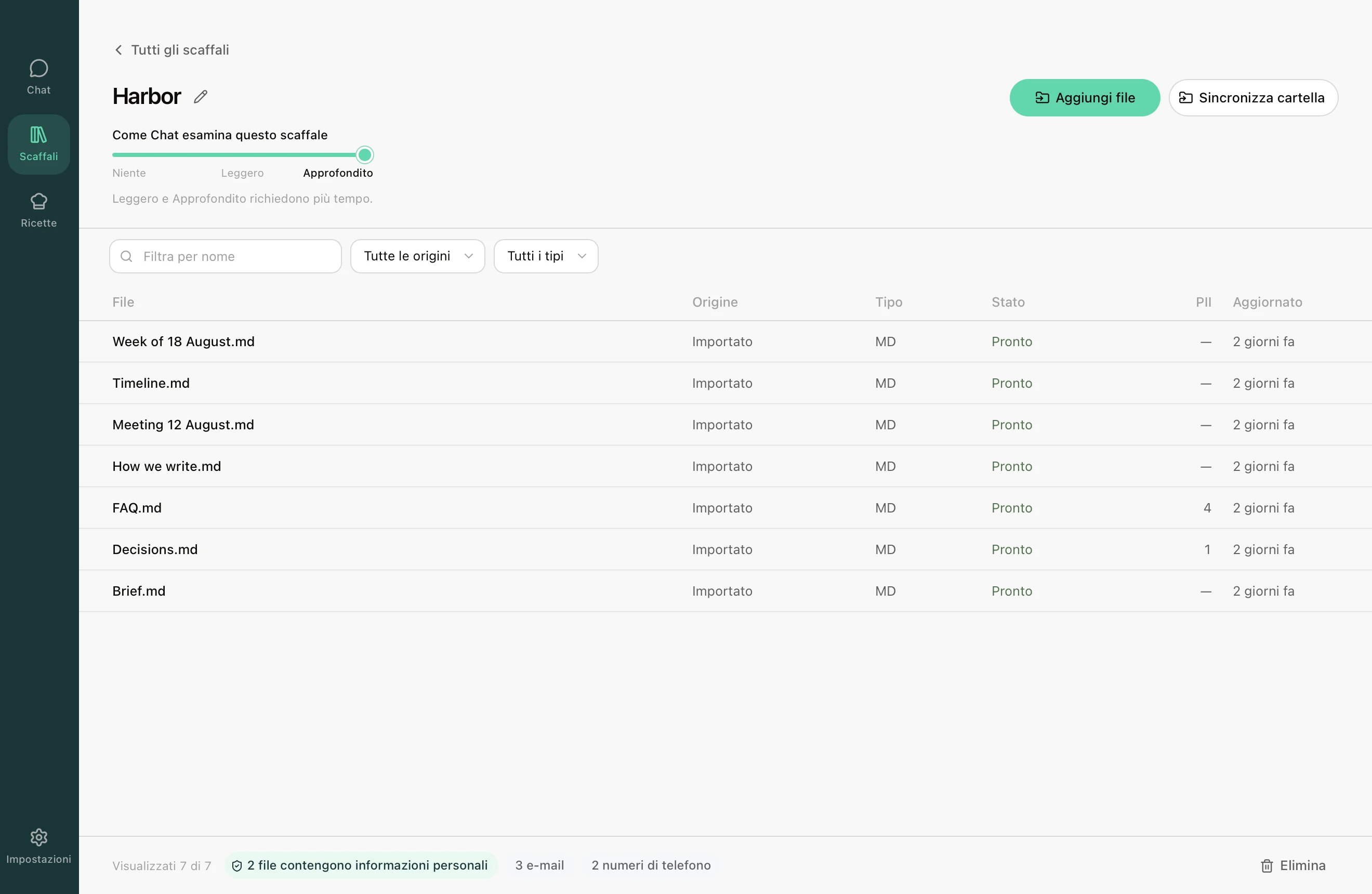 Uno Scaffale con i file pronti per essere consultati da Chat.